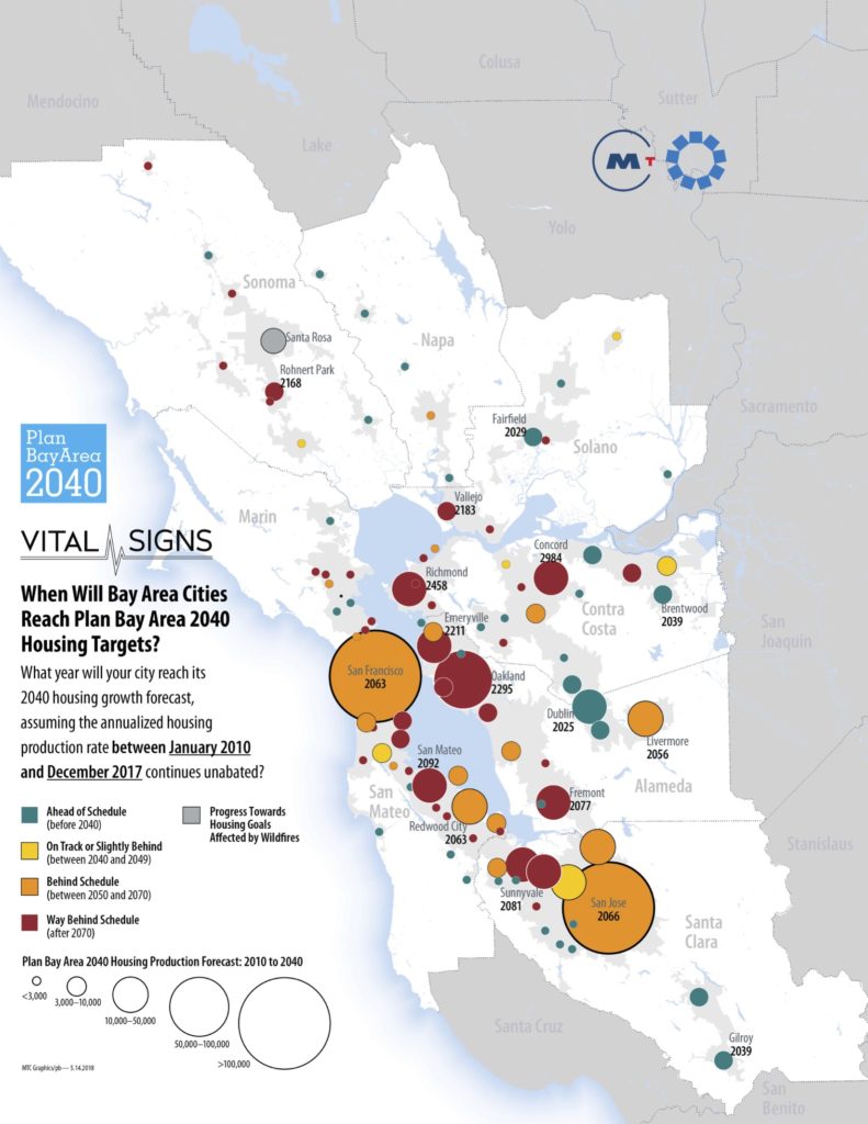 Map Shows Bay Area Lagging Well Behind 2040 Housing Goals Greenbelt   Motm 5 17 181 791x1024 