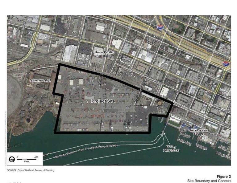 Greenbelt Alliance Conceptually Endorsed: Howard Terminal - Greenbelt ...